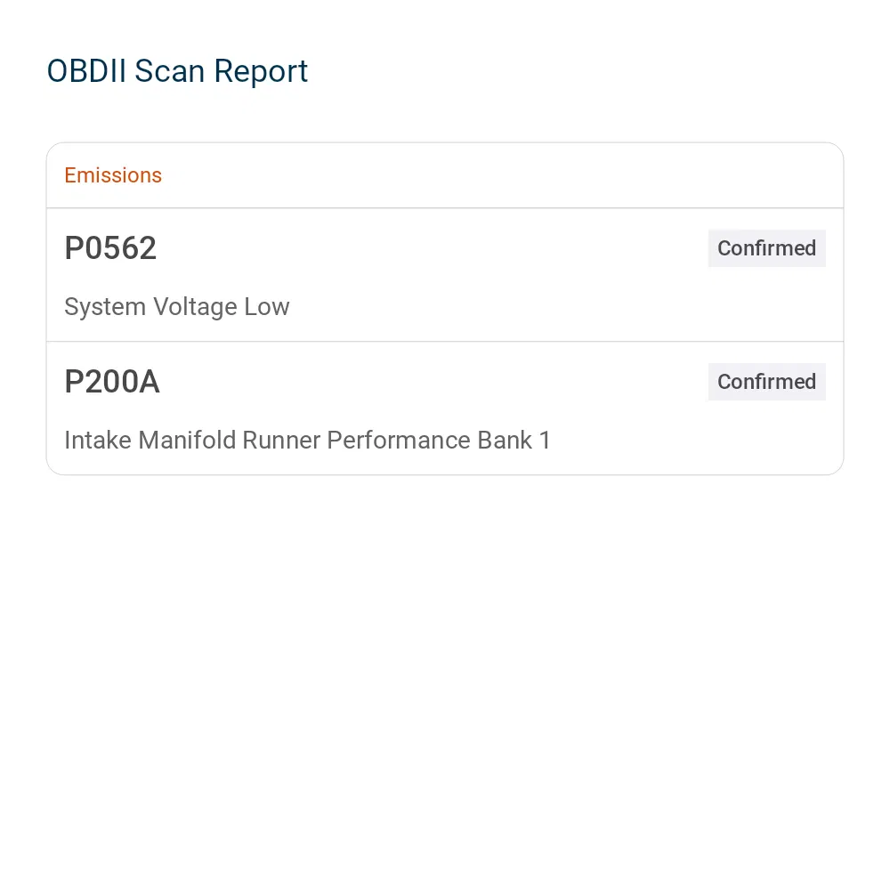 2021 Mercedes-Benz Sprinter 4500