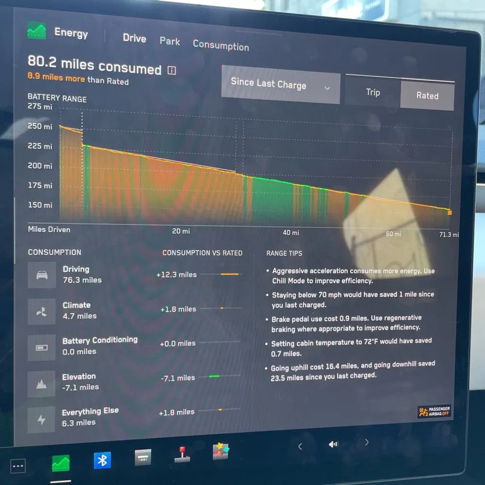 2024 Tesla Cybertruck Base