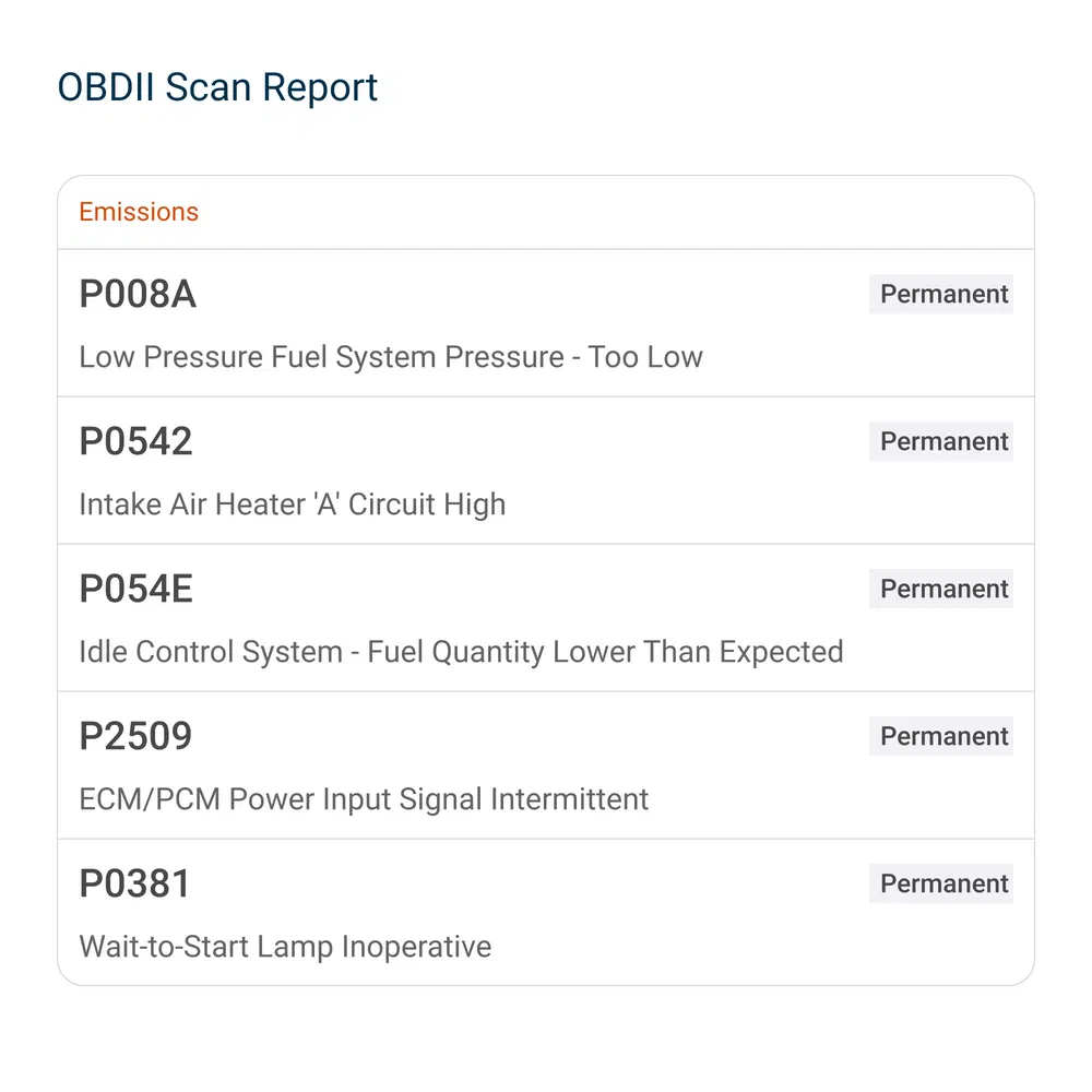 2021 Ram 3500 Ltd Longhorn