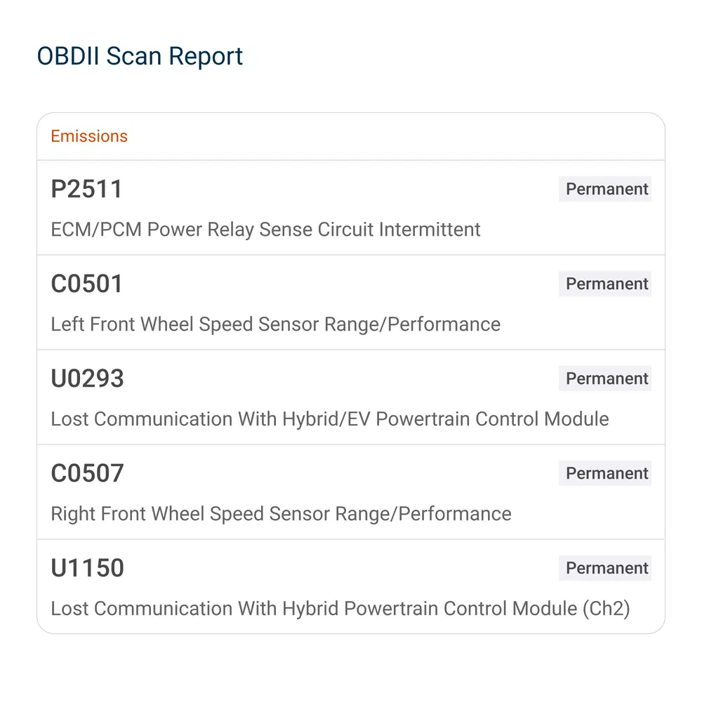 2023 Lexus RX 500h F SPORT Performance
