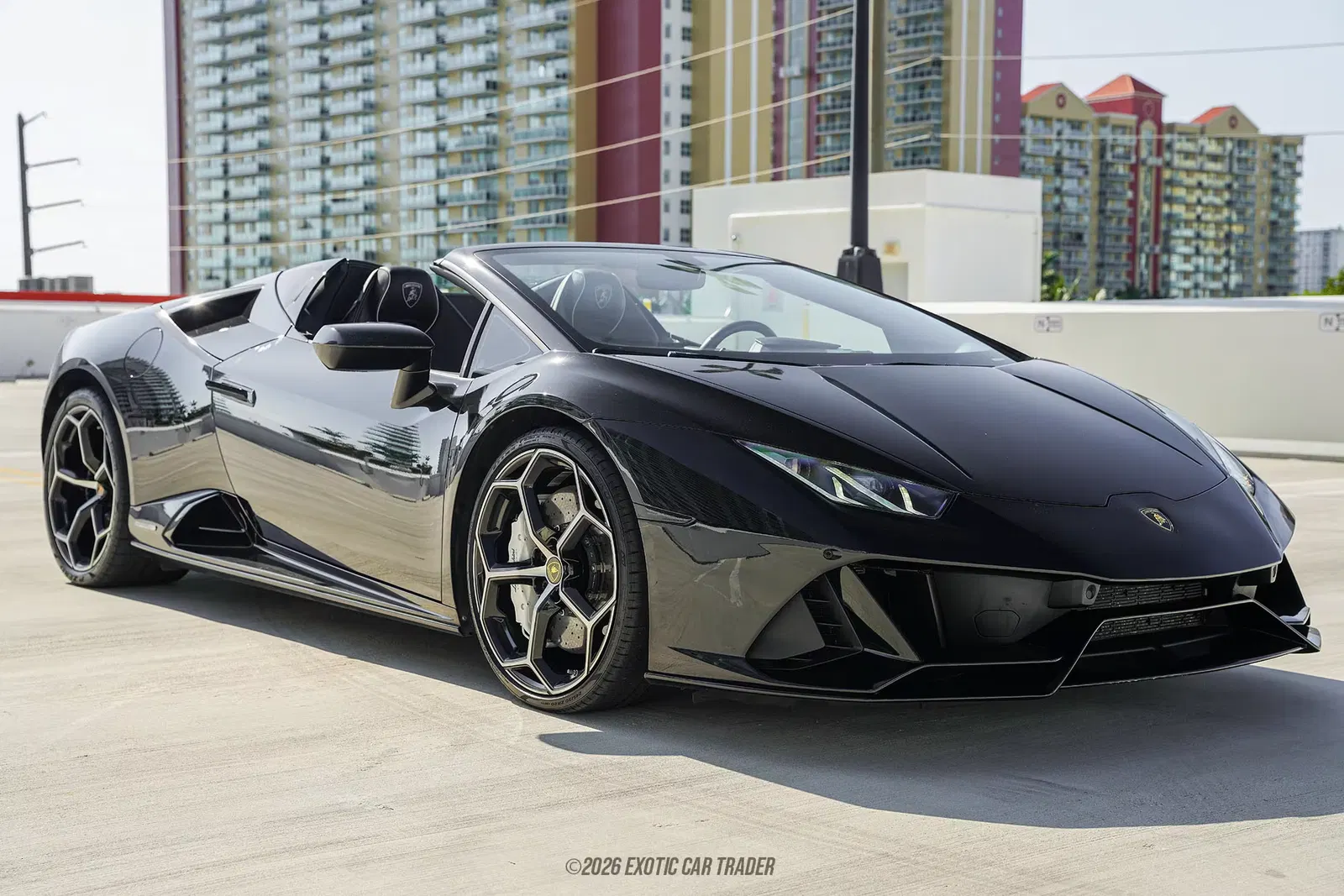 2020 Lamborghini Huracan EVO Spyder