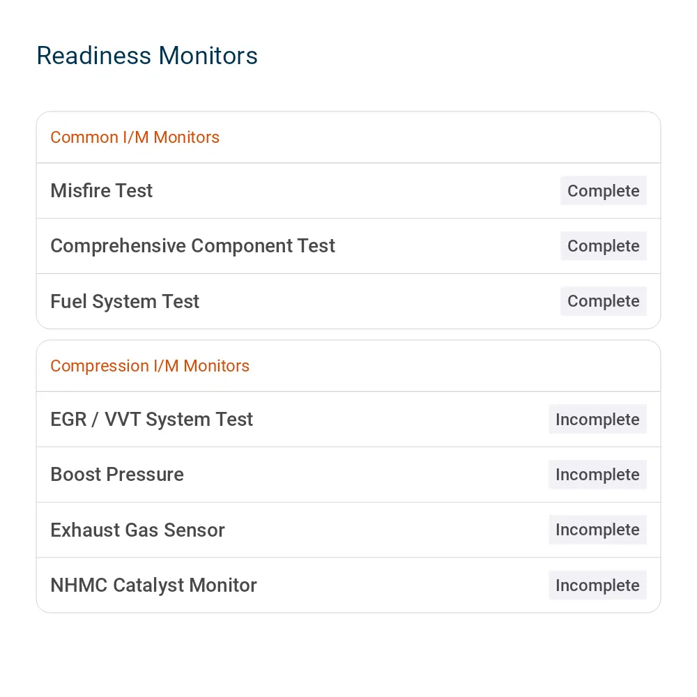 2020 GMC Sierra 3500HD Denali