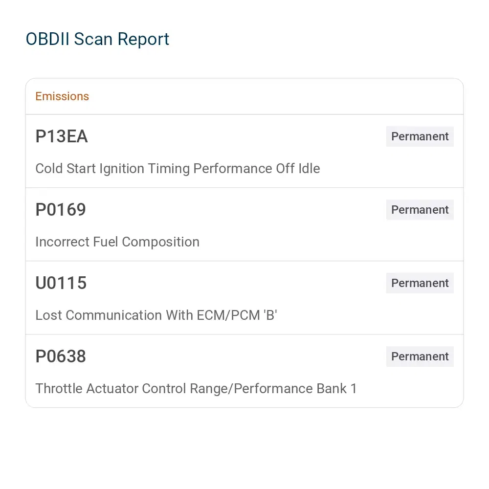 2023 Audi R8 V10 Performance